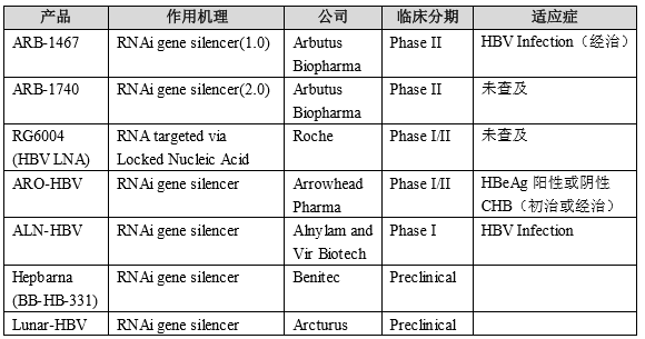 微信截圖_20191223172052.png