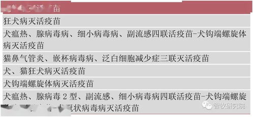 近十年進(jìn)口獸藥注冊(cè)主要產(chǎn)品與跨國(guó)企業(yè)概況及個(gè)體戶注冊(cè)要點(diǎn)解析